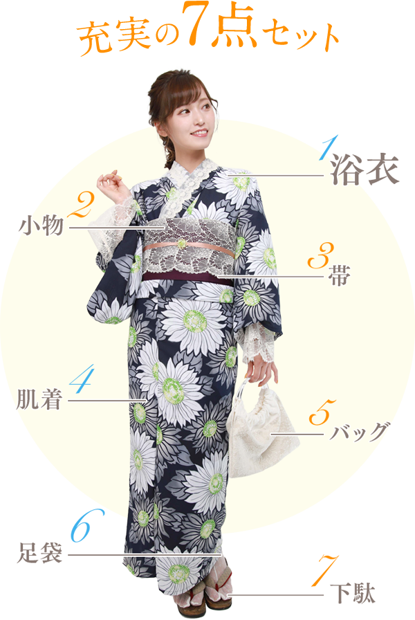 充実の7点セット